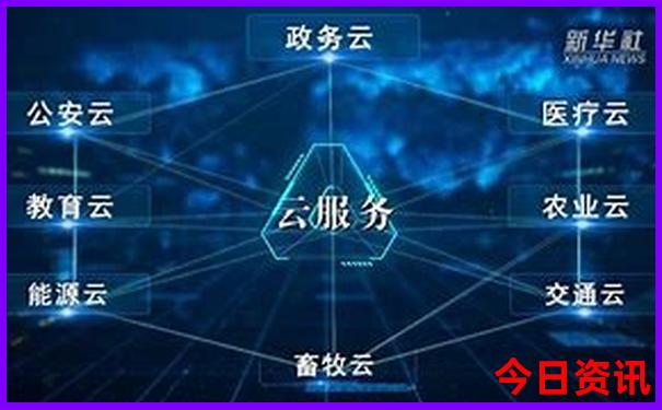 大安旅游景点大全排名